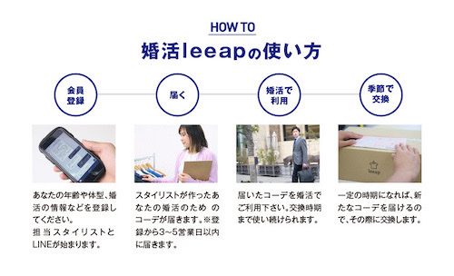 婚活服装使い方